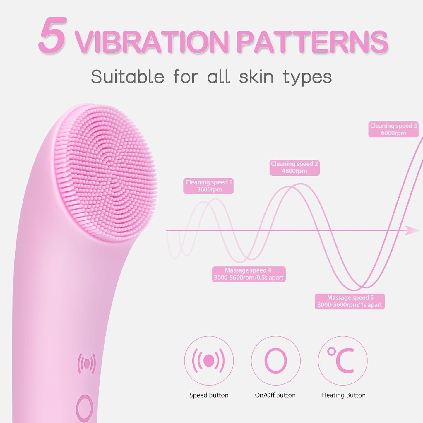SilkSonic Cleanser™