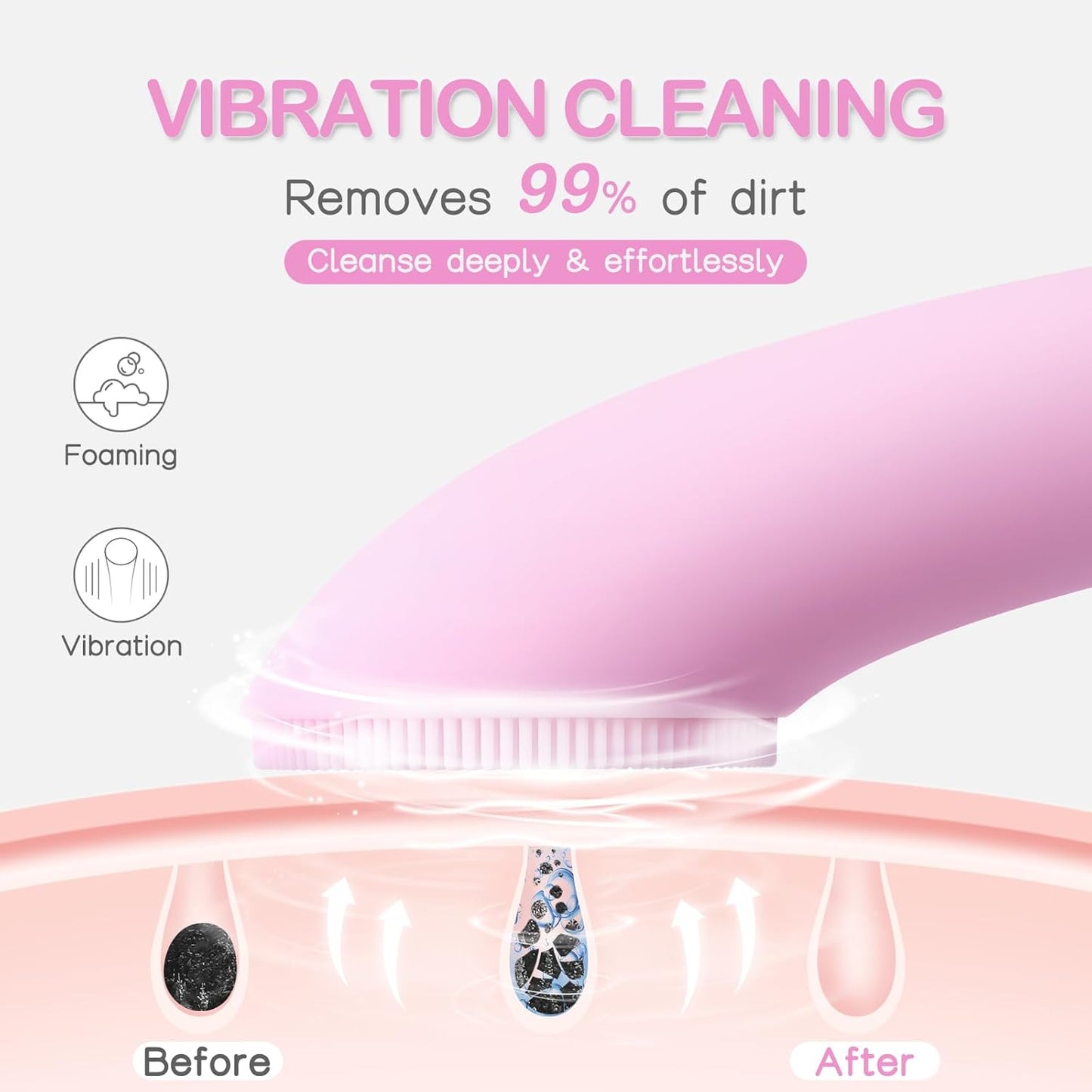 SilkSonic Cleanser™